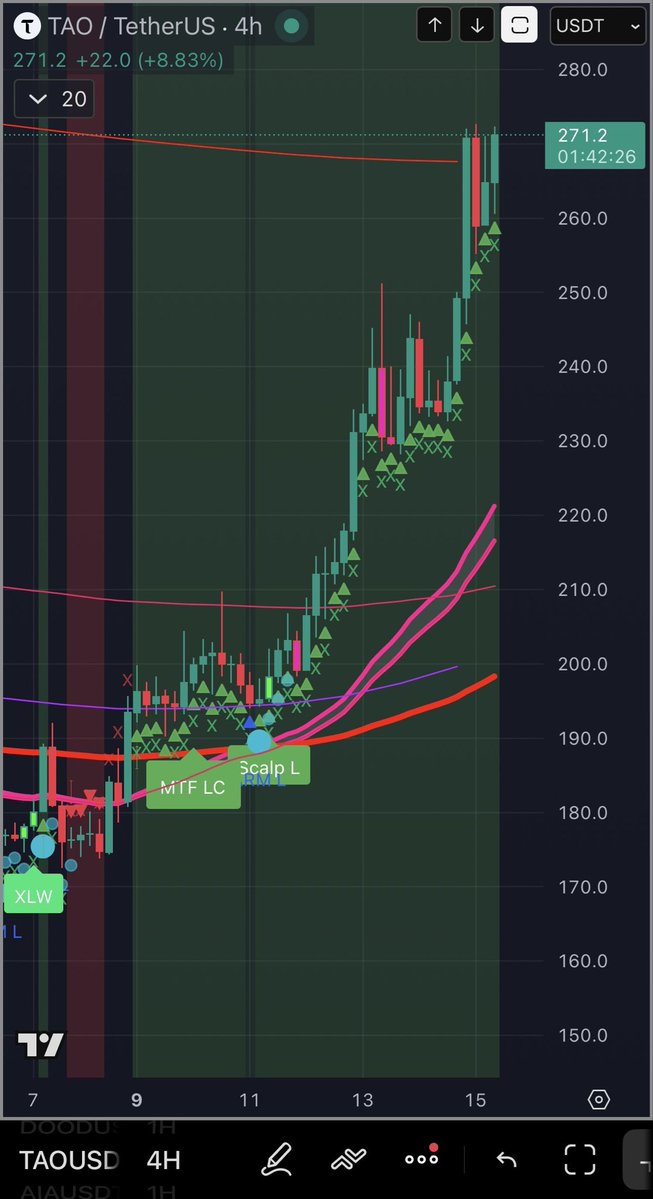 Mr. Anderson tweet media