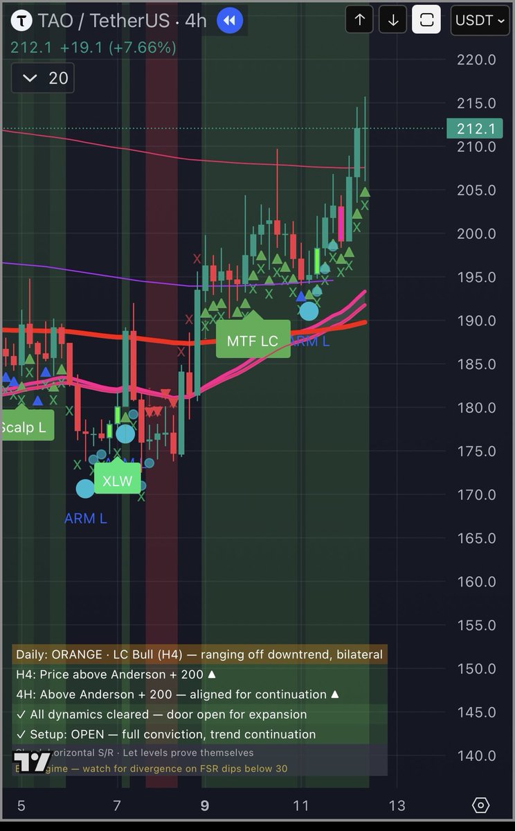 Mr. Anderson tweet media