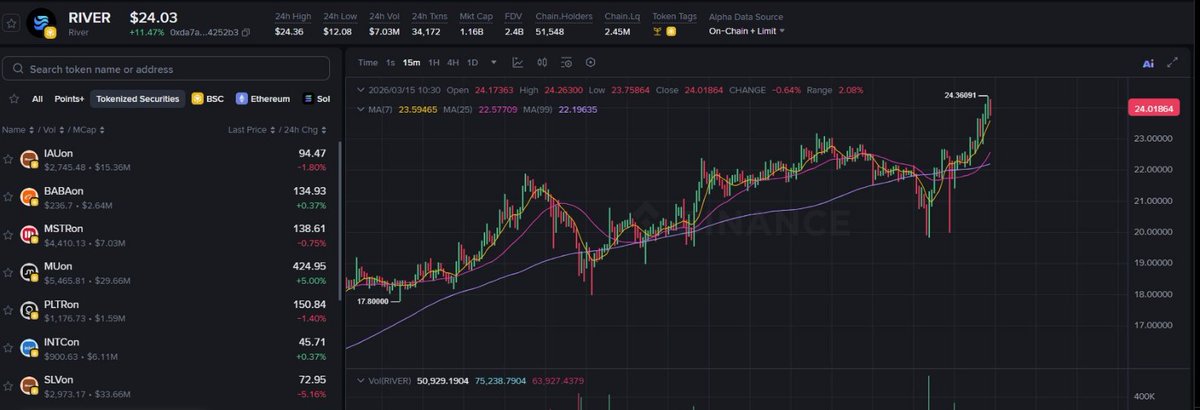 Negroni 🕹️ tweet media