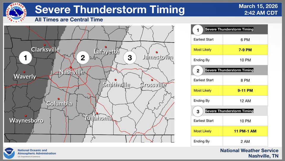 MaurySevereWx tweet media