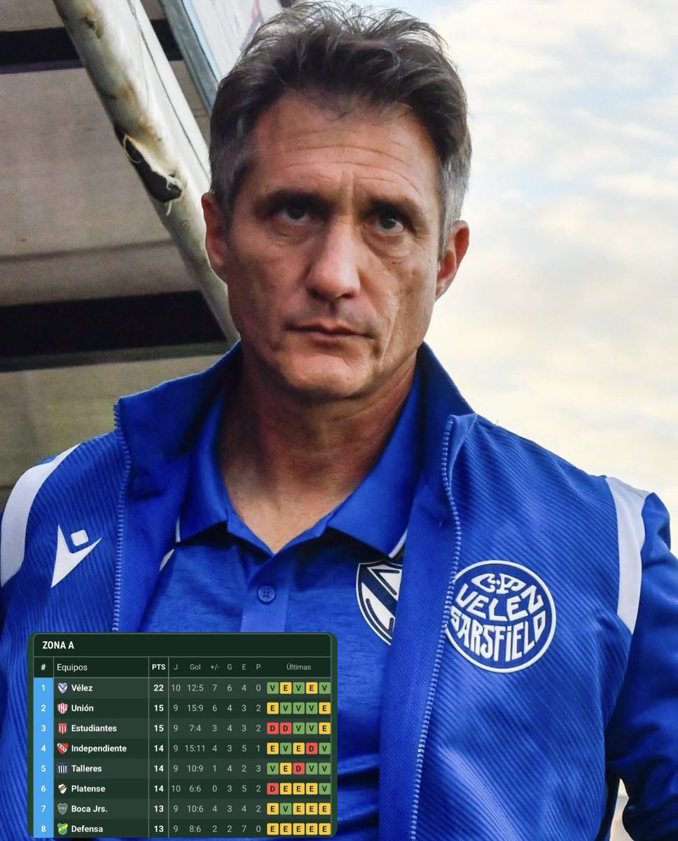 Gianluca Poggi tweet media