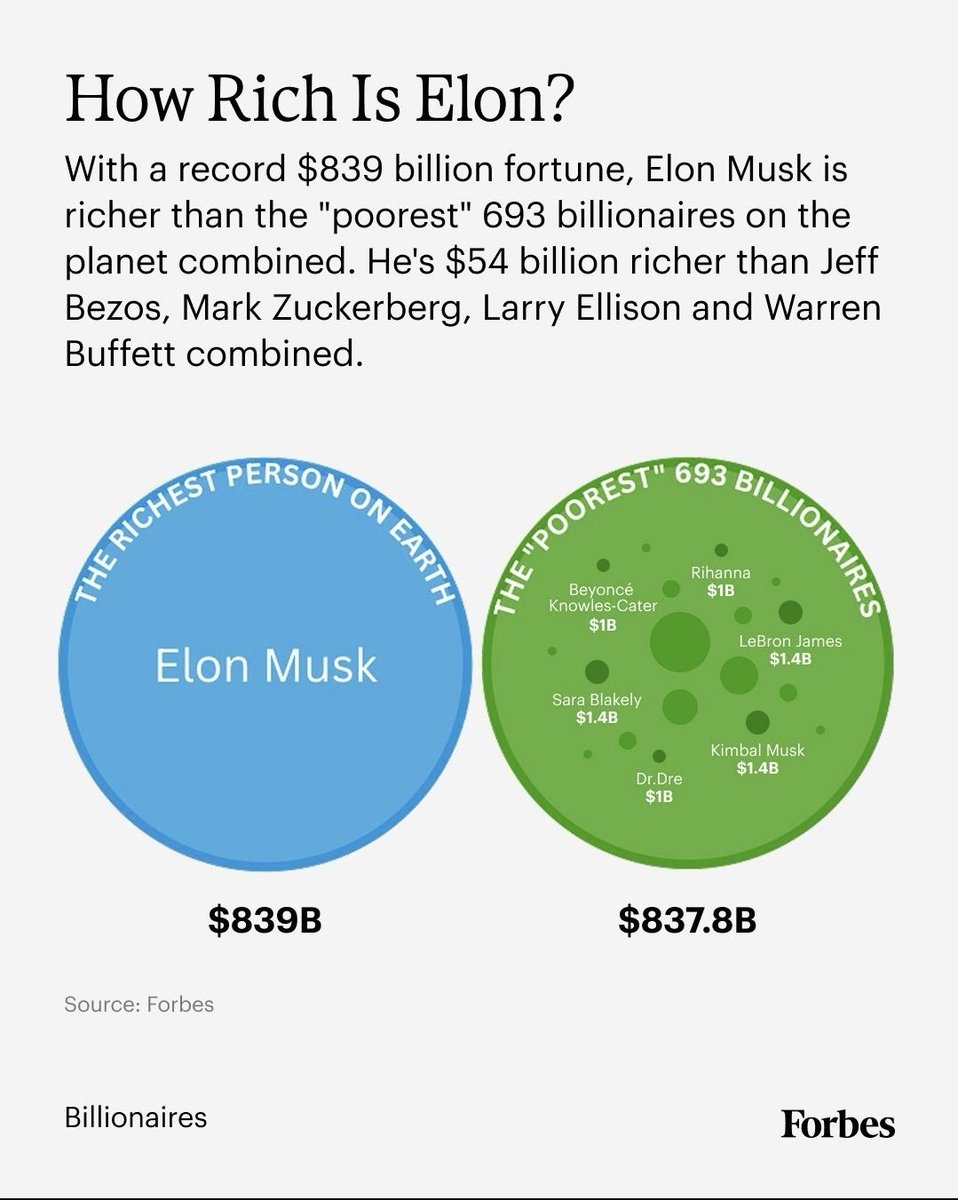Befeqadu Z. Hailu | በፍቃዱ ዘ. tweet media