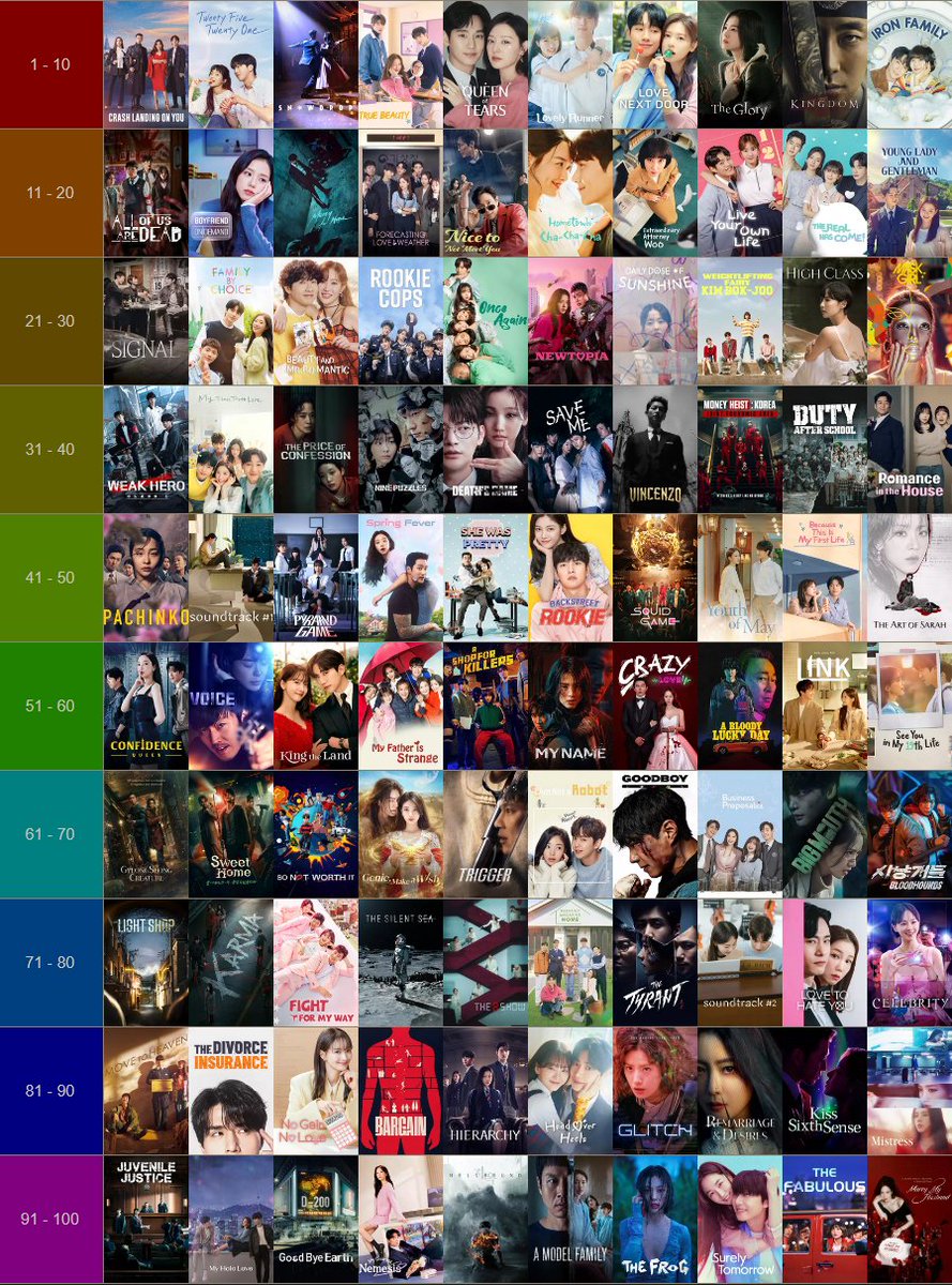 Jisooyaa 🇫🇷🇰🇷 tweet media