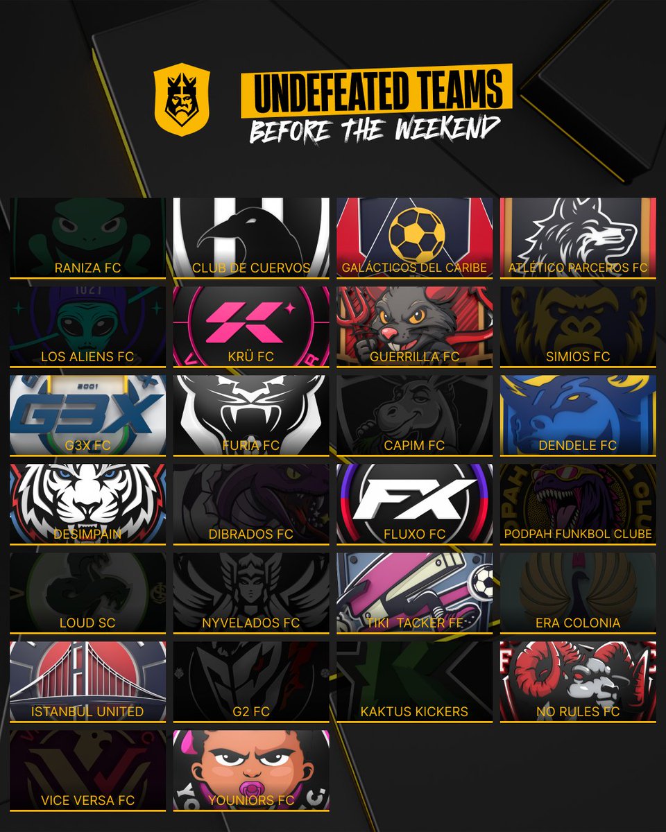 Kings League World tweet media