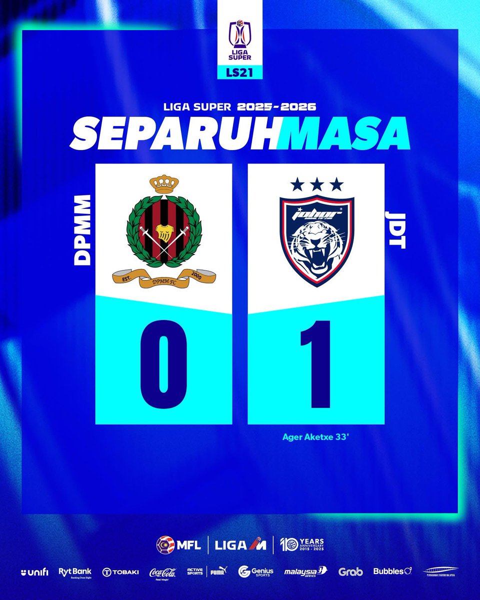 JdtfcC's tweet photo. Ager Aketxe doing Ager Aketxe things! ⚽️💎
HT: DPMM 0-1 JDT.
Gol bertaraf dunia yang buat stadium terdiam sekejap. Kualiti Eropah di bumi Brunei! Siapa lagi nak "tapau" gol malam ni? 🐯🔵🔴
#JDT #HarimauSelatan #AgerAketxe #GoalOfTheSeason #Brunei https://t.co/GR2v1uugDf