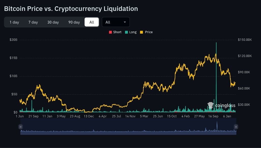 Cointelegraph tweet media