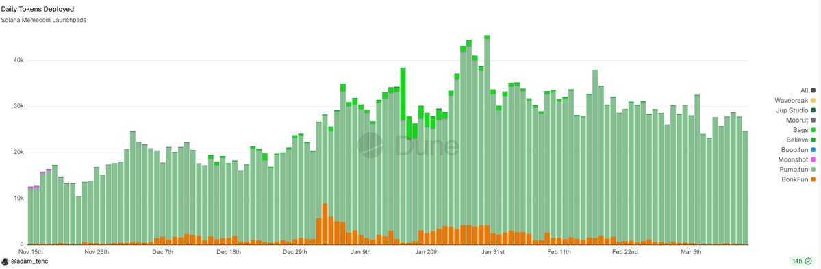 Turnt Up Dylan (DKS) 💀👑 tweet media