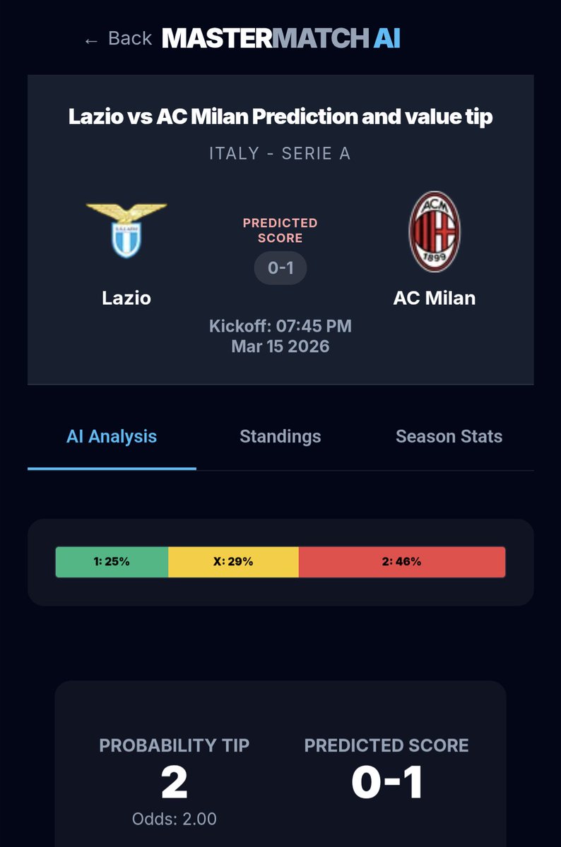 MaWatch4's tweet photo. @OfficialSSLazio  VS @acmilan 

Lazio’s use of a 21-year-old debutant goalkeeper against a title-contending Milan is a massive mismatch

Tip🔥:AC Milan to Win

More on https://t.co/Ot73K8TEDk

#bettingtips #FootballFans https://t.co/QJdX3ItZ3v