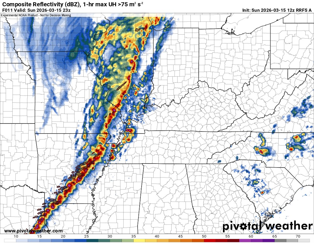 Brad Arnold tweet media