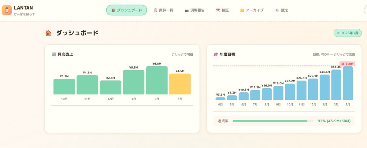 つねぴこ tweet media