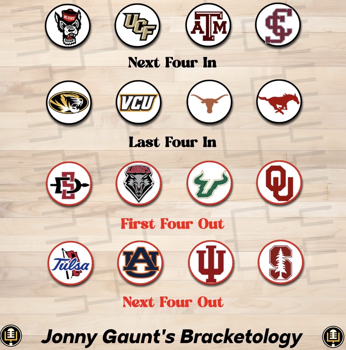 5th and Goal Sports tweet media