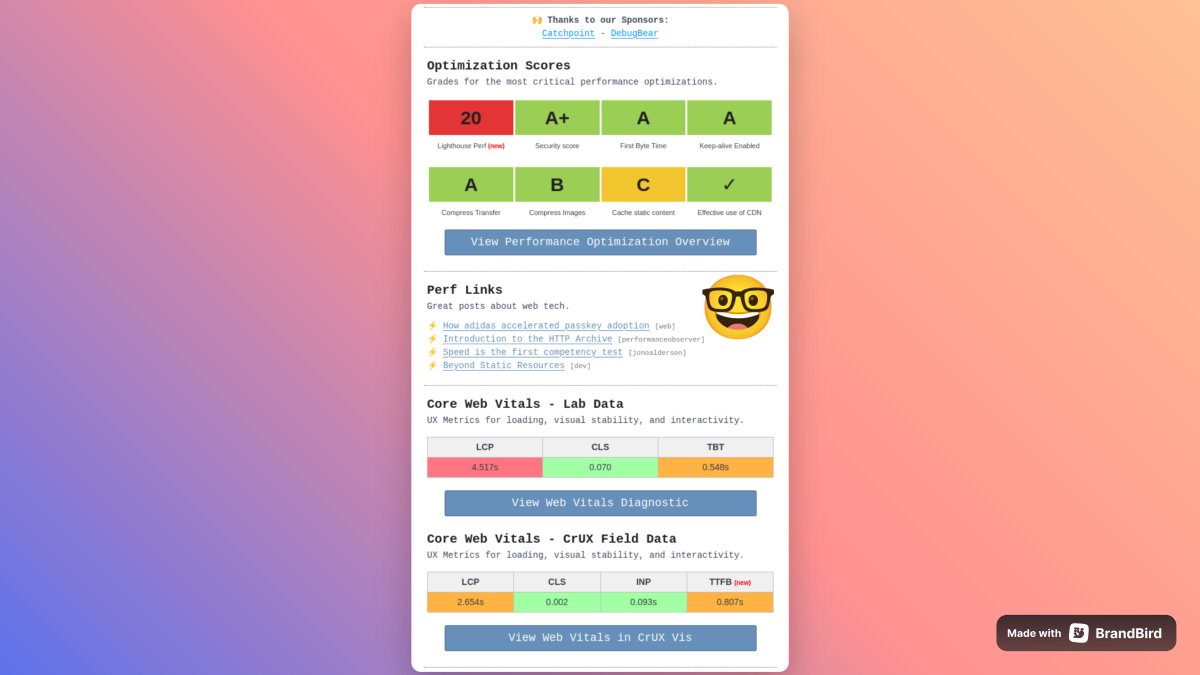 WebPerformance Report tweet media