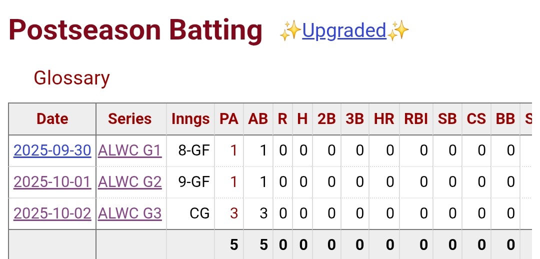 Under Rader HS Prospects tweet media