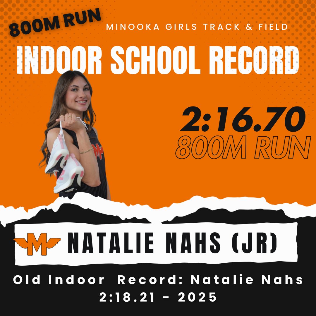 Minooka Girls Track & Field tweet media
