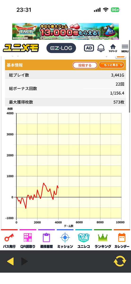 plati_okooko's tweet photo. しんどいけど勝率100%
神台 https://t.co/USMiiGnIn1