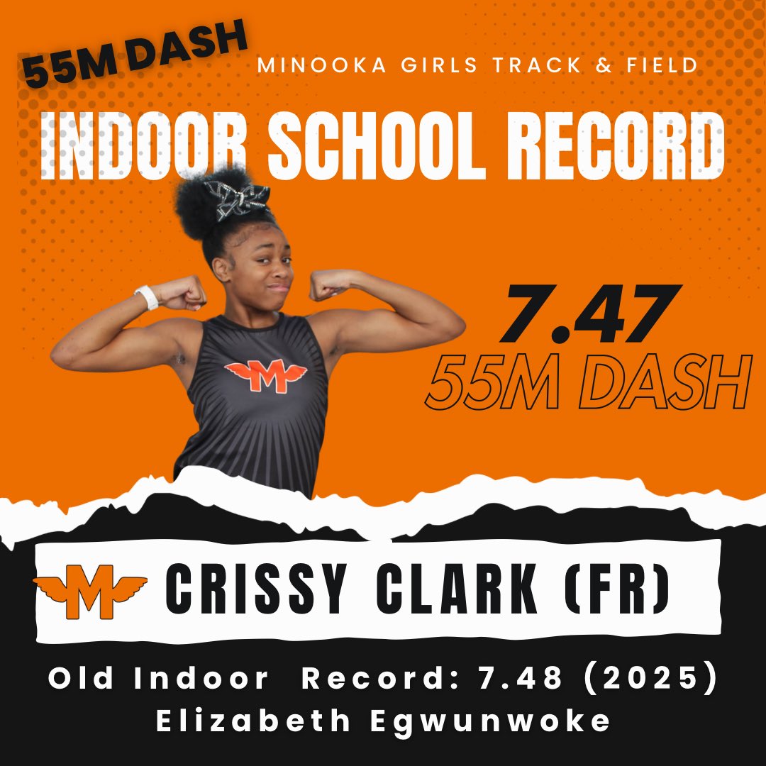 Minooka Girls Track & Field tweet media
