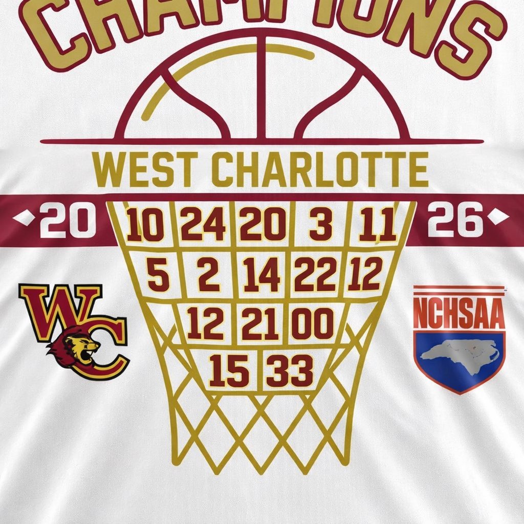 BamMobley's tweet photo. Im blessed to become a NCHSAA Champion at @DubCLions  for a second time. A ring my freshman year for 🏈 and winning one this year for 🏀 . This doesn’t happen for everyone. So I’m extremely blessed. #nchsaachampion  #statechamp #WC  #DubC https://t.co/GWuGlrv0eF