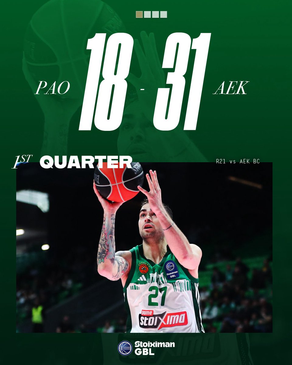 Euroleague Time tweet media