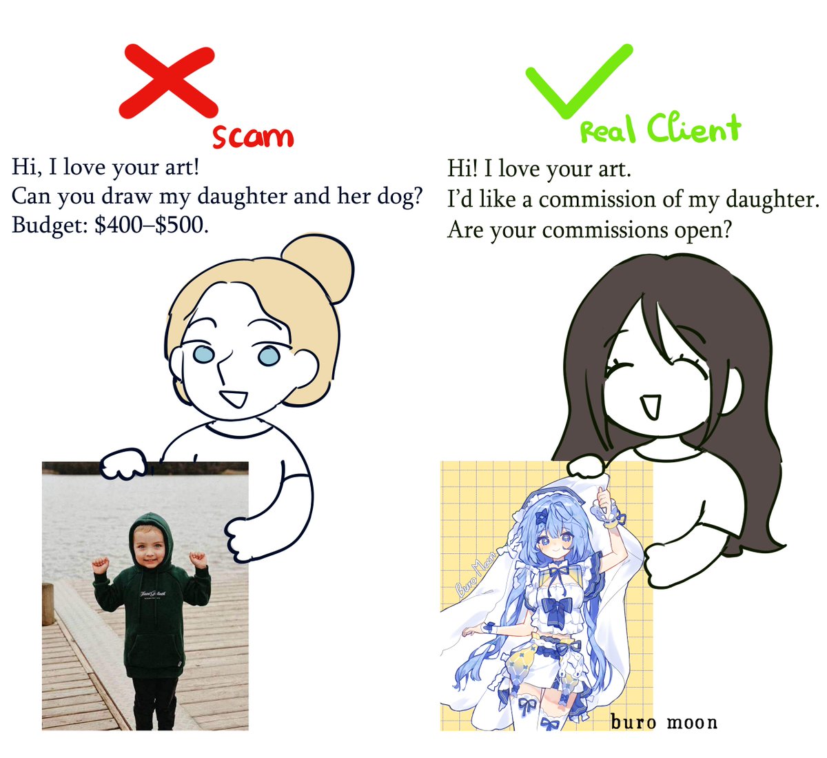 BURO Moon 🌷 VGEN Commission tweet media