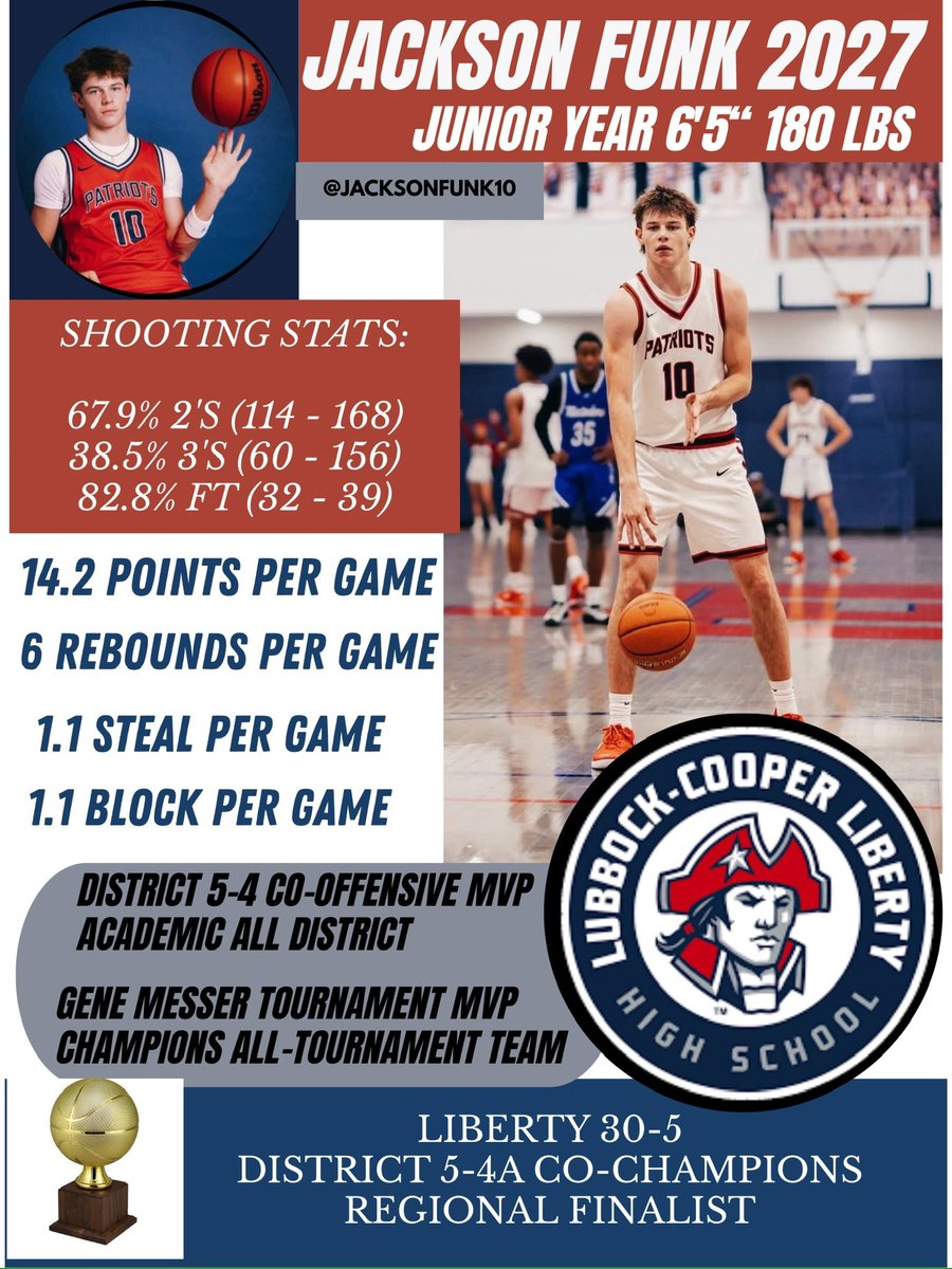 Jackson Funk tweet media