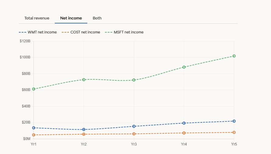 SwingTrader tweet media