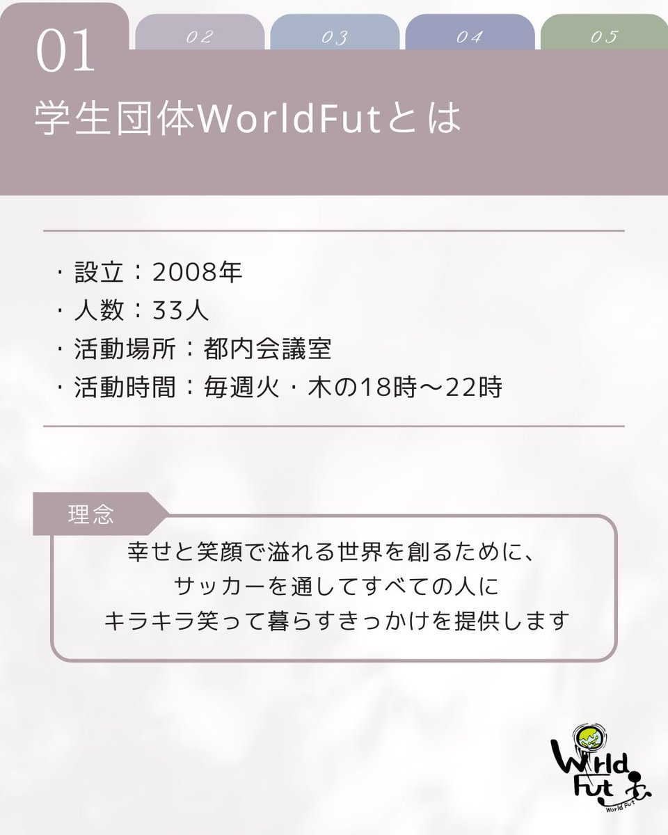 WorldFutJA's tweet photo. こんにちは！学生団体WorldFutです⚽️

私たちは「サッカーを通して国際協力」 をテーマに日本🇯🇵とカンボジア🇰🇭で活動しています！🌏

詳しい活動内容などは画像をご覧下さい↓👀

#新歓 #国際ボランティア #インカレ #サッカー #学生団体　#サッカー好きな人と繋がりたい　#ボランティア https://t.co/sjtdiMQ9rD
