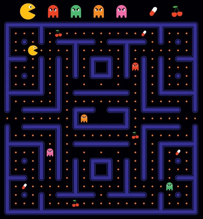🚨 Pac-Man’ın orijinal Japonca ismi “Puck Man” idi ancak İngiltere ve ABD’ye gelirken vandalizme karşı “Pac-Man” olarak değiştirildi.
