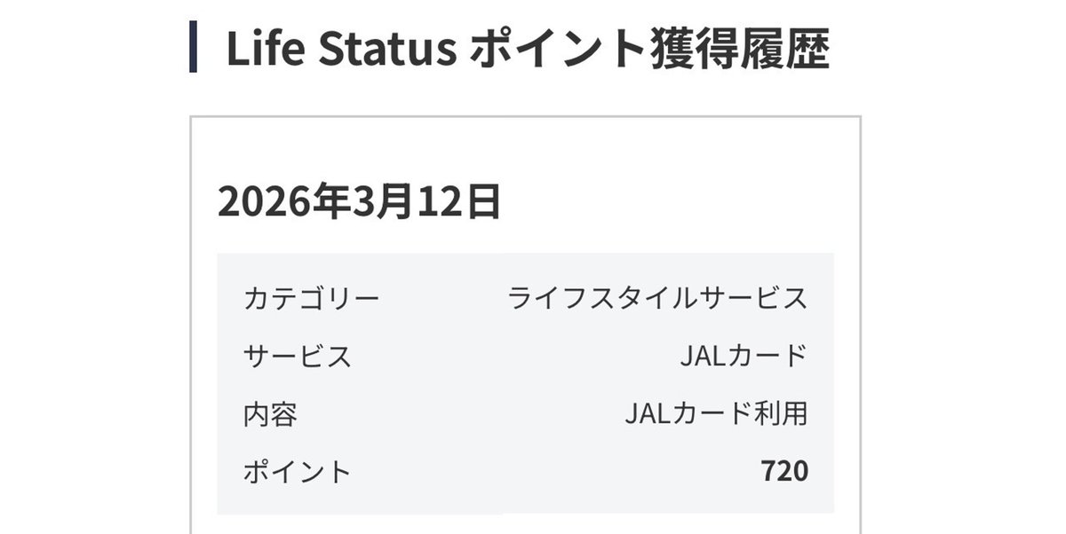 Hiboryman's tweet photo. 一撃 +720 LSPの証跡を貼れと言われても、このスクショ以外に何を貼れというのか・・・。��

ちなみに、2周年記念？のキャンペーンはもちろんフルで達成しているので、ボーナスとして、さらに+150 LSPくらい？が貯まるはずです。

#JAL #マイル修行 #LSP https://t.co/PPX79yg2sj