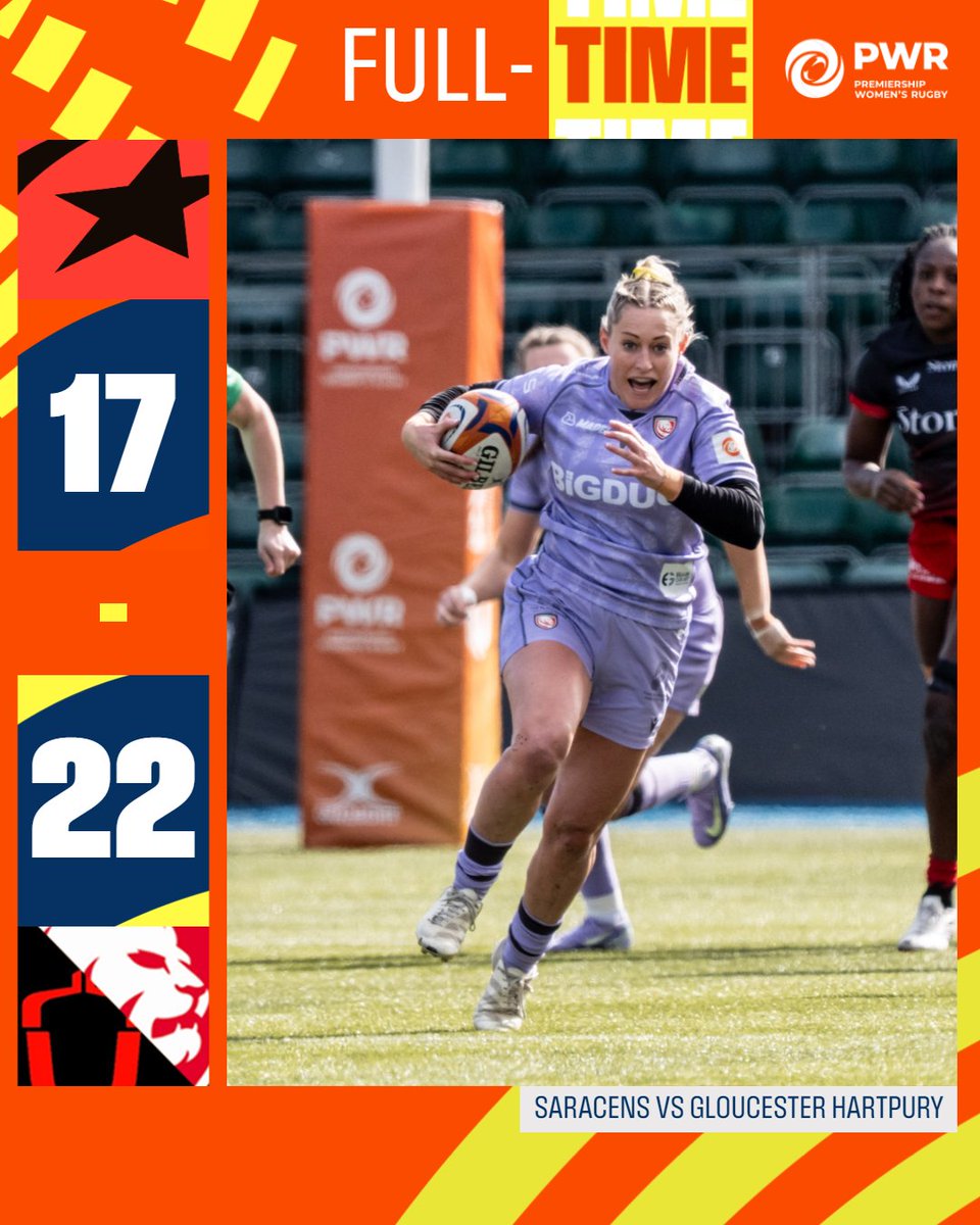 Premiership Women's Rugby tweet media