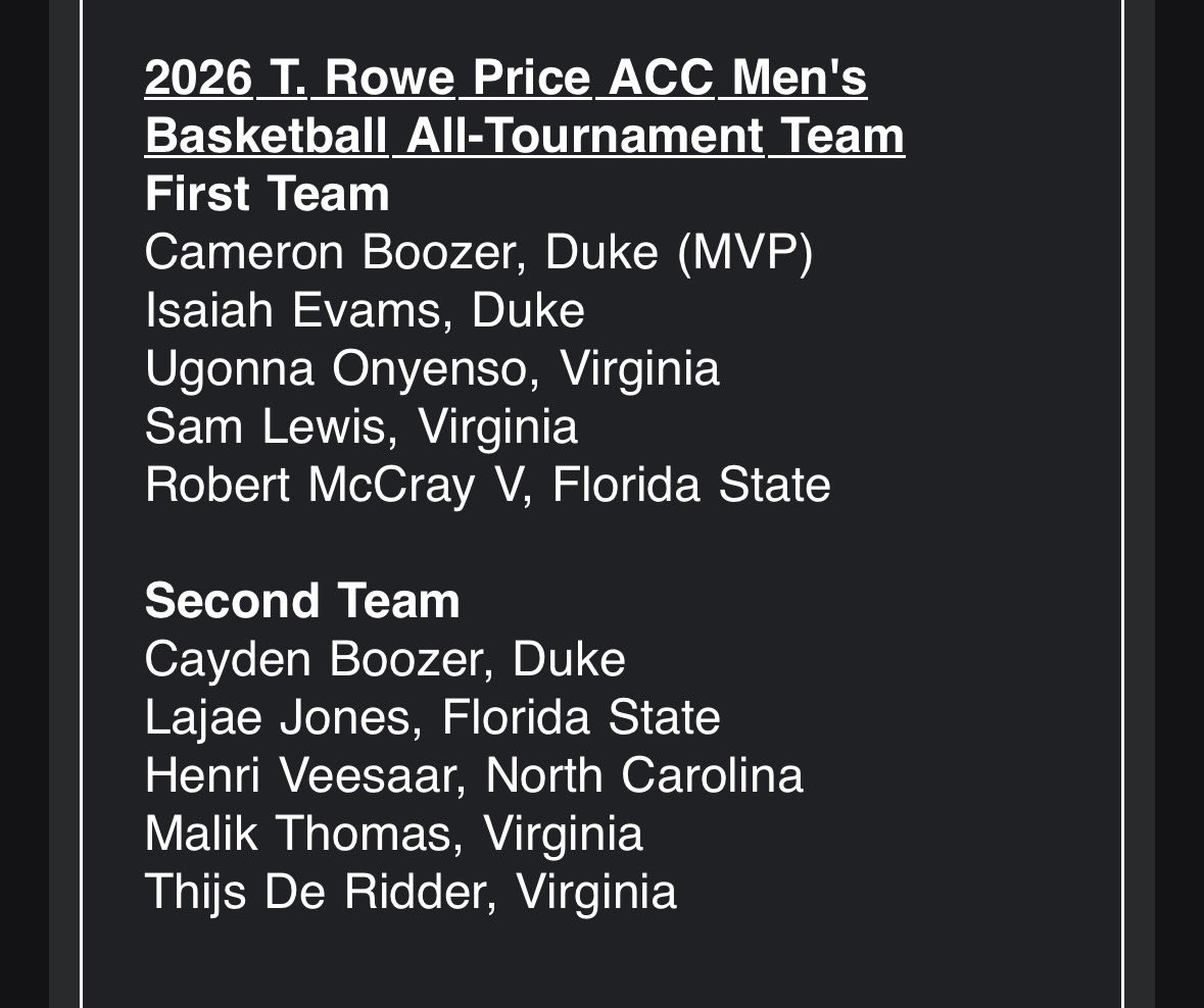 EasyVeazeyNG's tweet image. Robert McCray V lands on All-ACC Tournament First Team

Lajae Jones on Second Team

#Noles