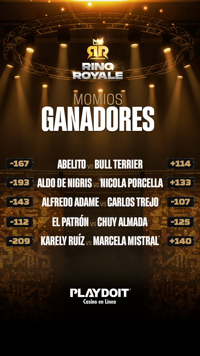 ¡Sobrinos, hay 🎁 🎁 🎁 para hoy!

Regalaré 5 bonos para los que le den Like, RT y comenten con el HT #RingRoyalePlaydoit cómo armarán su parlay para hoy. 

Así de fácil, así de sencillo, los ganadores tendrán que seguirme.