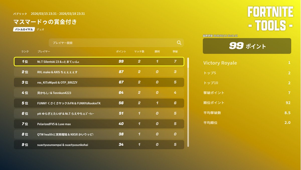 cs_makeFN's tweet image. マスマさんの賞金付き2位🥈
＃マスマードゥの賞金付き #AXS_JP