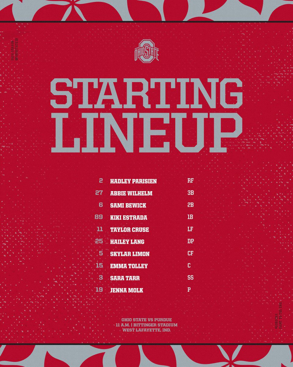 Ohio State Softball tweet media