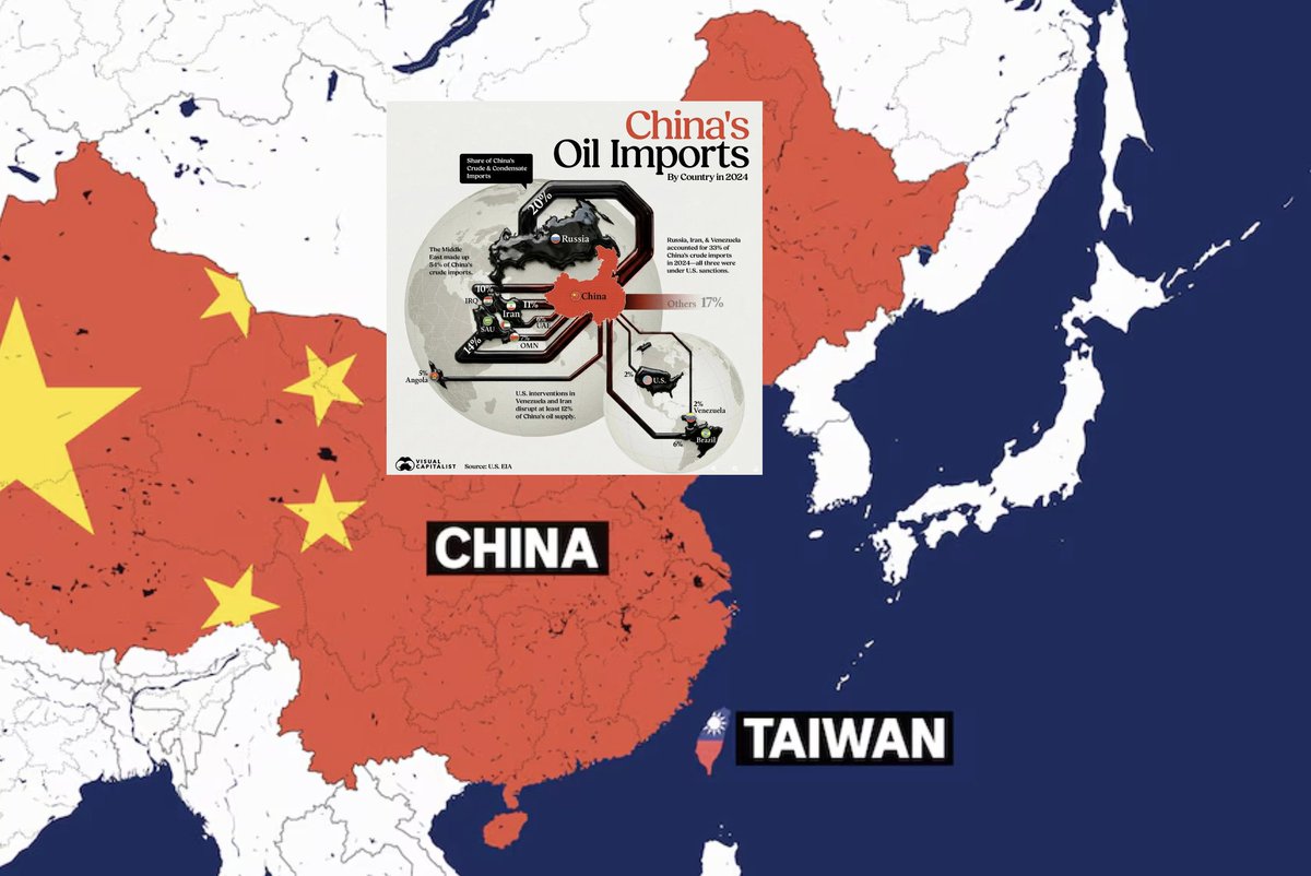 poesdec's tweet photo. why China might Invade Taiwan before end of 2026

everyone watching Europe and Middle East... China watching the clock ⌚️👀

TLDR what’s happening rn:

> feb 27 2026 → two week quiet window, longest since 2023
> early march only 2 aircraft detected > march 13–14 → 26+ PLA aircraft near Taiwan in 24h

1) China is basically running war drills already:

> late 2025 they ran the massive "Justice Mission 2025" exercise, simulating a blockade of Taiwan and pushing back against US intervention

> Taiwan airspace pressure jumped to 300+ chinese flights a month in 2025-2026.. that’s no longer symbolic poking, that’s constant pressure

2) It’s not just military, it’s energy too:

> more than half of China oil imports come from the Middle East, which is currently on fire

> the Strait of Hormuz and the Taiwan Strait are critical routes for China energy and trade

3) Political timing matters:

> Taiwan president Lai Ching-te said in early 2026 that China wants to be "ready to attack by 2027"
not proof but it hints that 2026 might be the last year before that target date where China could test the waters

4) Xi isn’t softening internally:

> zero compromise on Taiwan in official rhetoric and drills increasingly resemble real ops

> pauses likely PLA reshuffles, weather or political timing.. not cancellation, just repositioning

https://t.co/0cKcJ7SnsU

polymarket rules are very friendly for YES:
"this market resolves to YES if China launches a military offensive intended to establish control over any part of Taiwan"