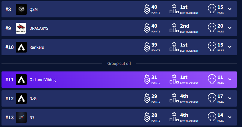 HVNR | voided. 🔜 Dreamhack Birmingham tweet media