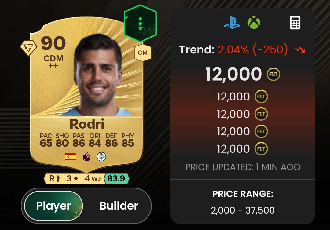 Fifa Lime - FUT Trader tweet media