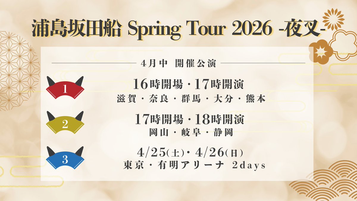 USSS ライブ時間管理 tweet media