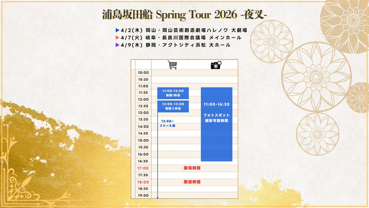 USSS ライブ時間管理 tweet media