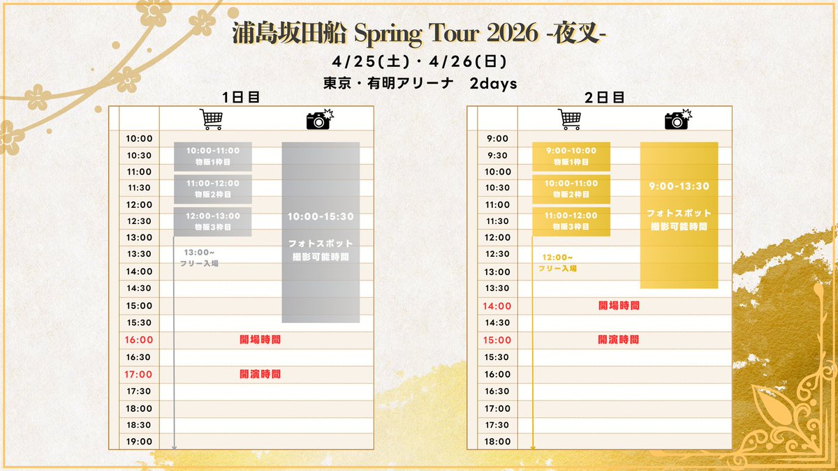 USSS ライブ時間管理 tweet media