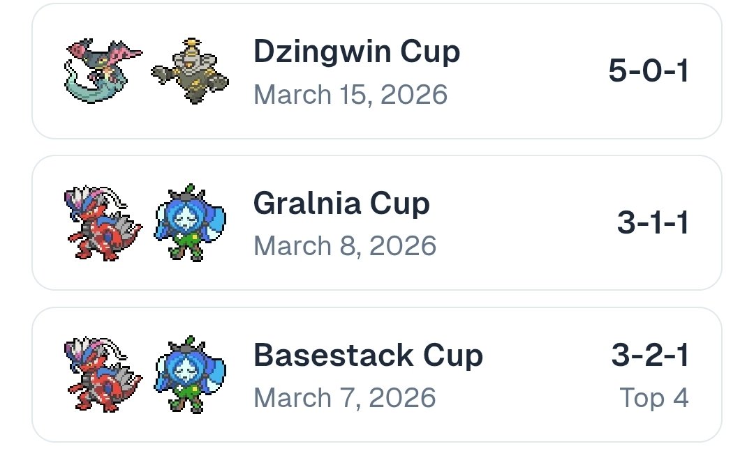 Maciordan tweet media