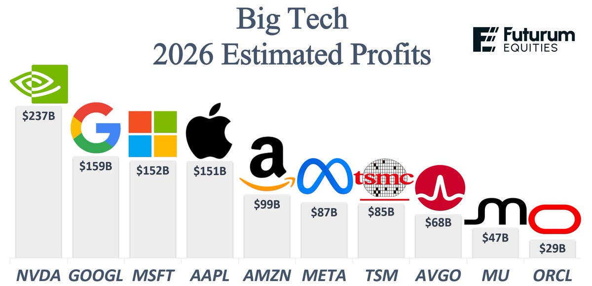 Shay Boloor tweet media