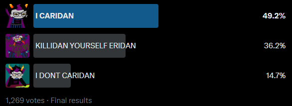 eridan gets to live another day