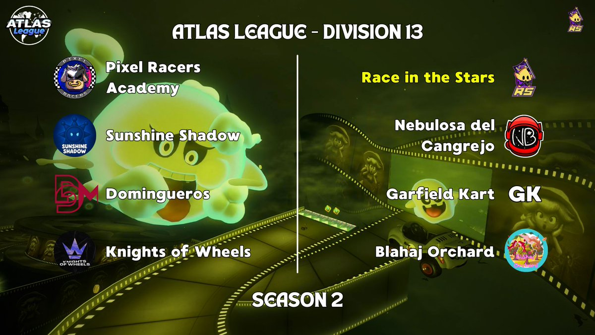 Race in the Space tweet media