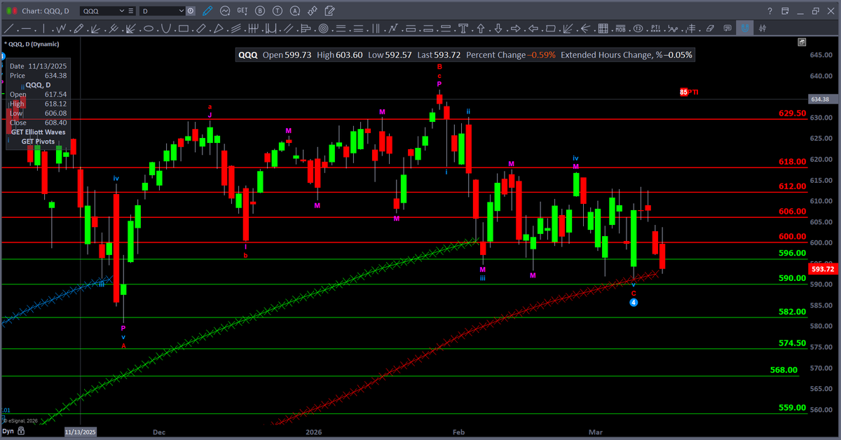 Pavlos D ✈️ tweet media