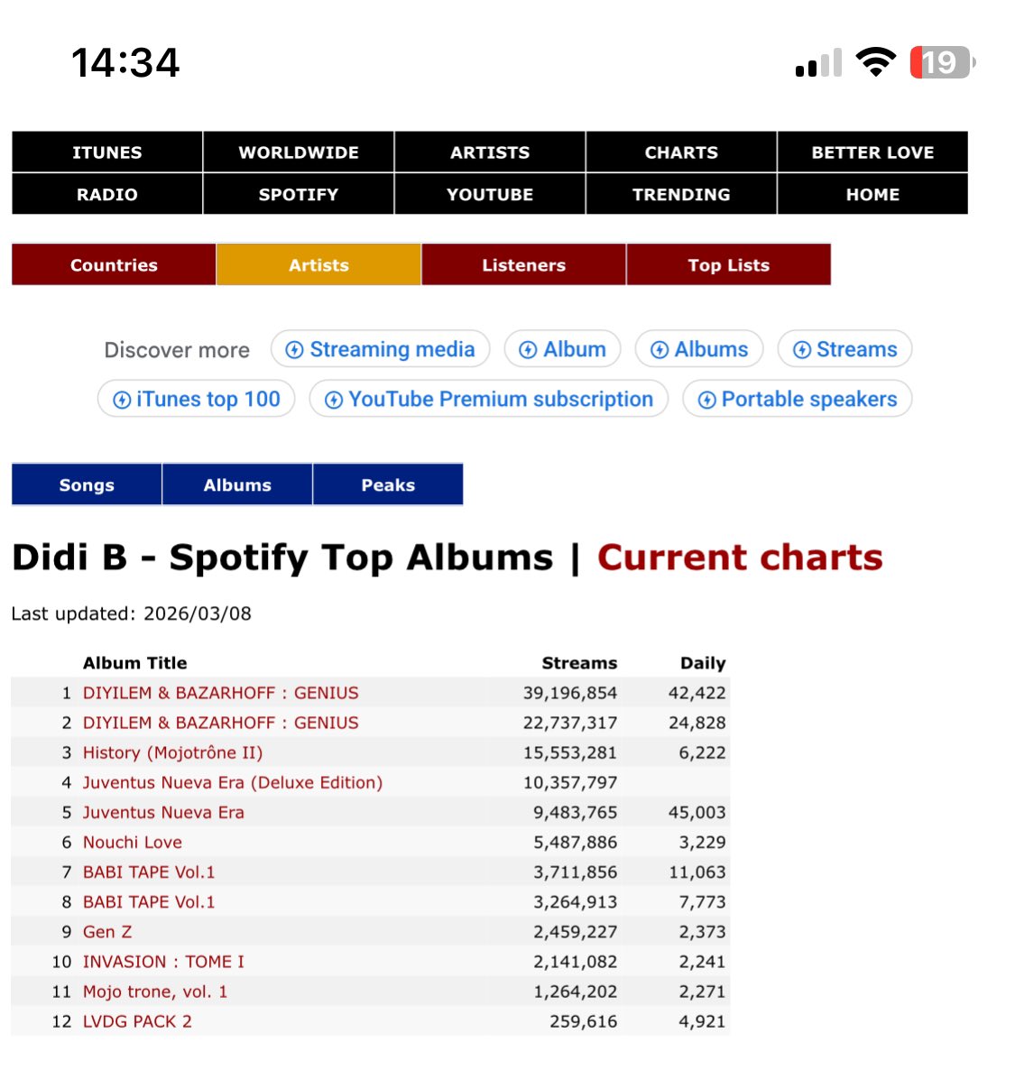 Amal Fofana tweet media
