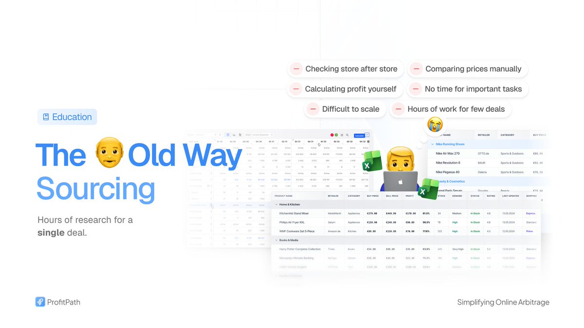 ProfitPath tweet media