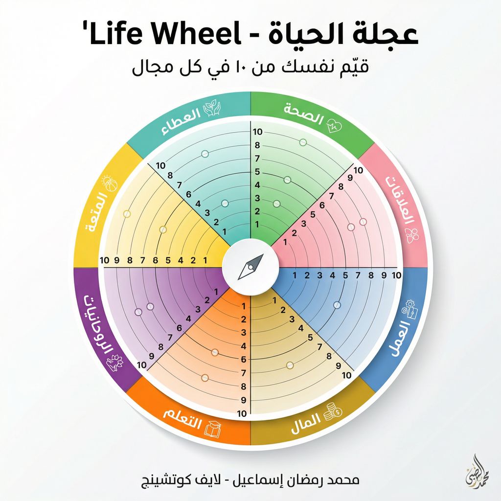 Mohamed Ramadan tweet media