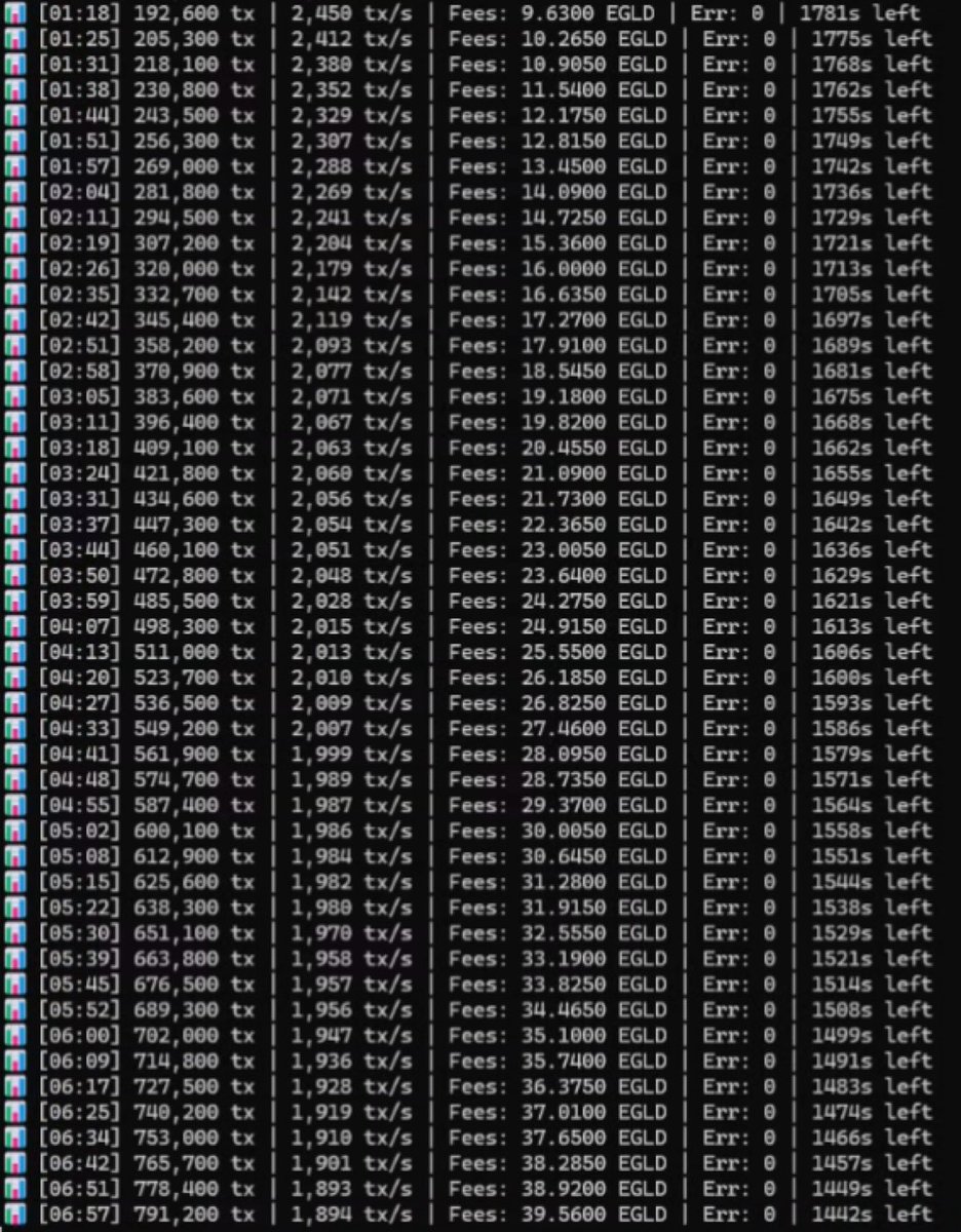 Valentin Dinescu tweet media