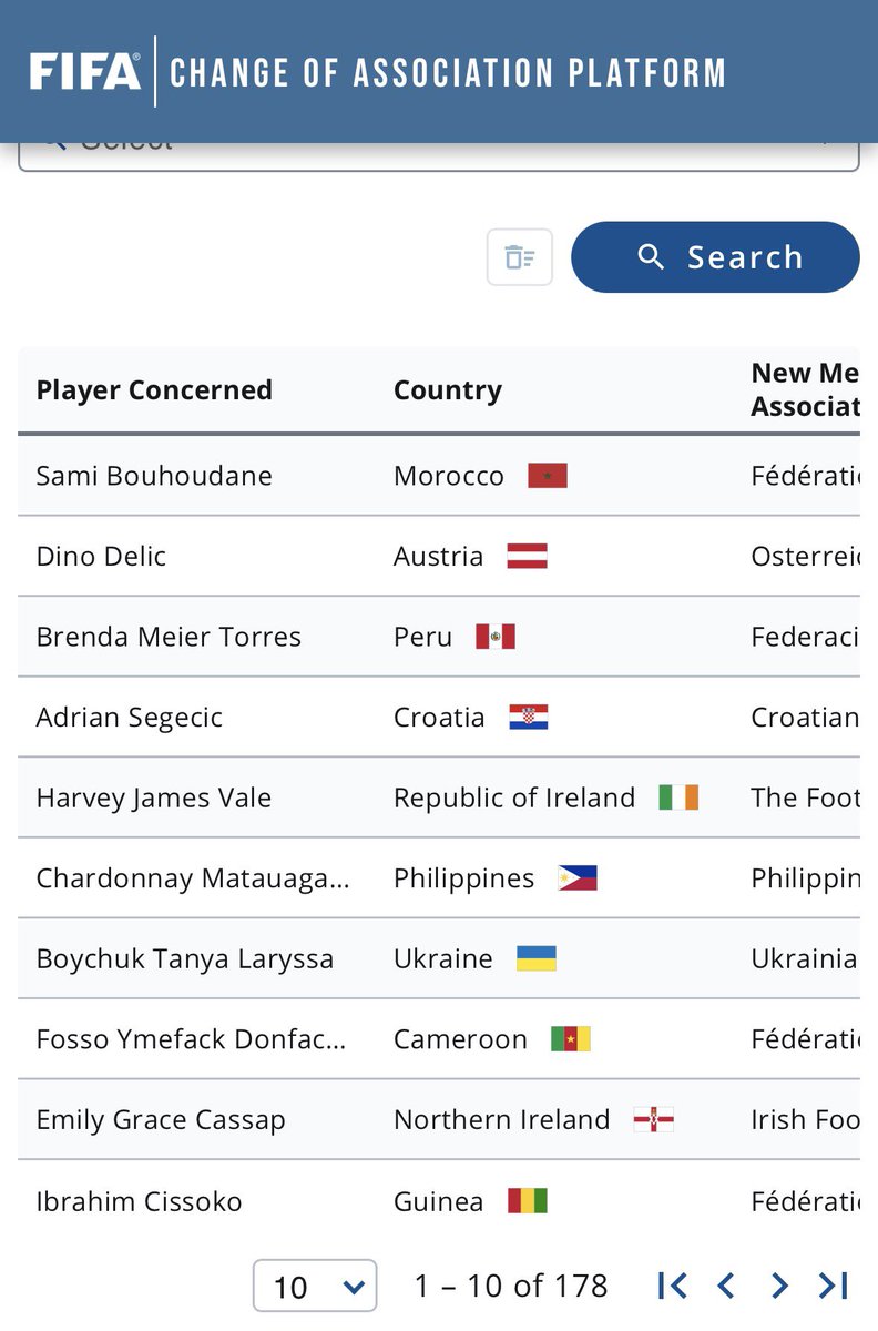 Pourquoi vous êtes des mythos comme ça ?!