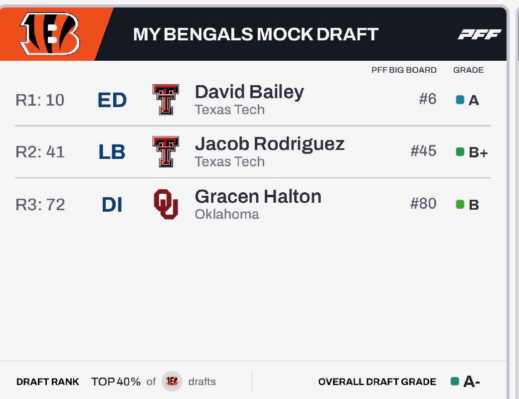 Cincy Stripes tweet media